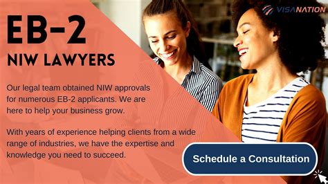 Why You Should Consider Hiring an EB2 NIW Lawyer .